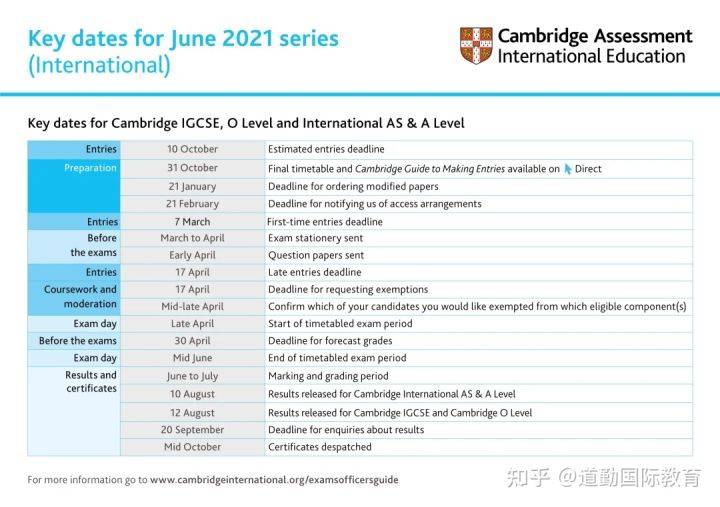 2024免費(fèi)資料圖庫600款，GWB580.19白銀版全面評(píng)估