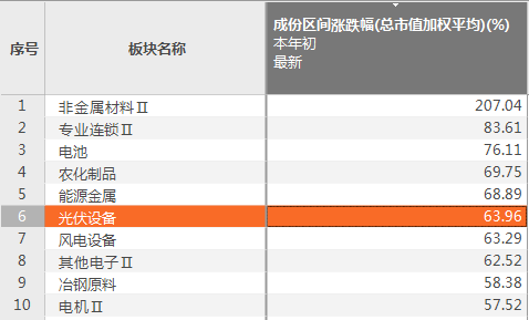 2024新澳精準(zhǔn)資料免費(fèi)提供下載,圖庫(kù)熱門(mén)解答_環(huán)境版FUC234.25