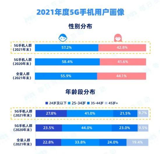 新奧免費(fèi)資料天天更新：單雙解析說明，加入QSB629.05互動版