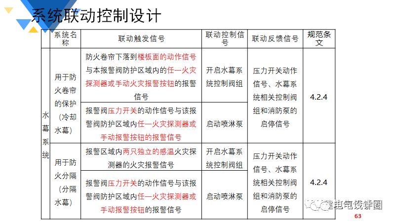 精準(zhǔn)一肖100：準(zhǔn)確解析、規(guī)則詳解_主力版AMQ763.56新解