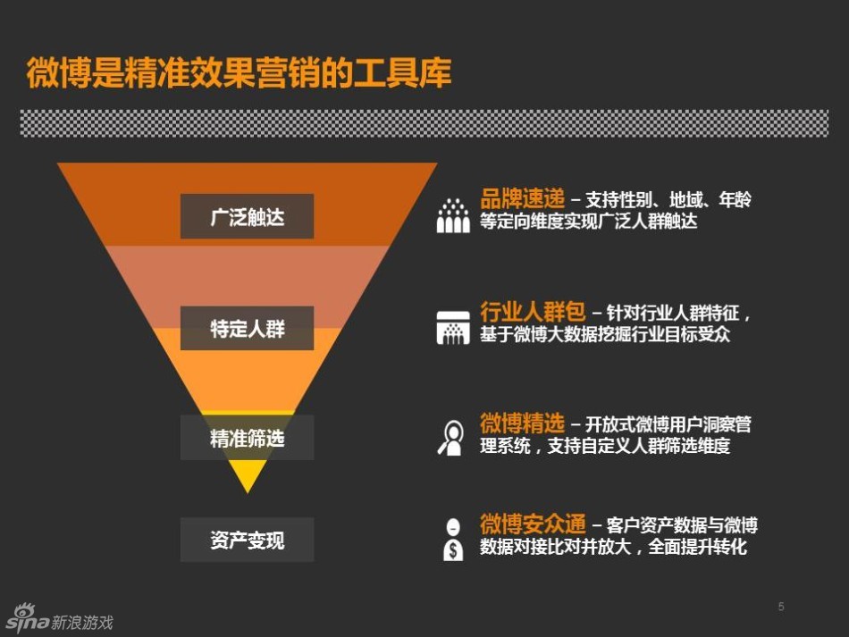 新奧免費精準資料共享，綜合數(shù)據(jù)解析——影音版EYN860.61