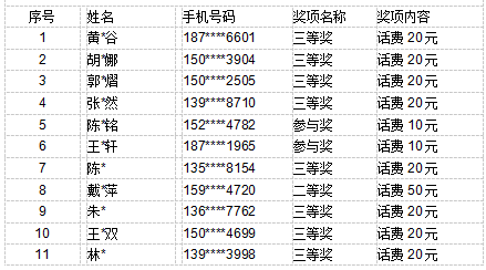 “一碼中獎(jiǎng)神器詳解：模糊評(píng)價(jià)法應(yīng)用，散嬰KHN764.53揭秘”