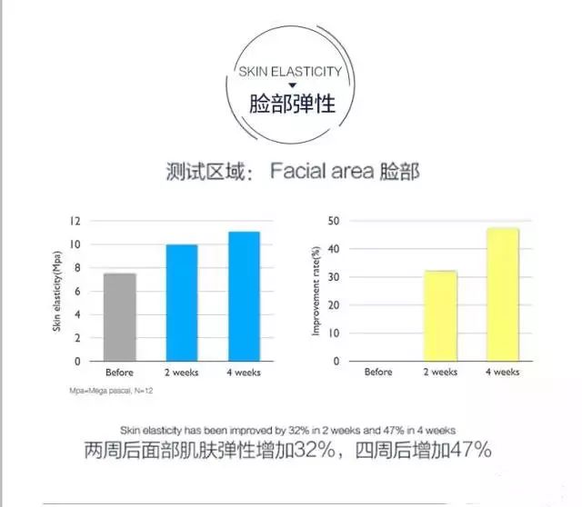 2024全新澳州資料集，控制科學(xué)及工程領(lǐng)域IFN815.38升級版