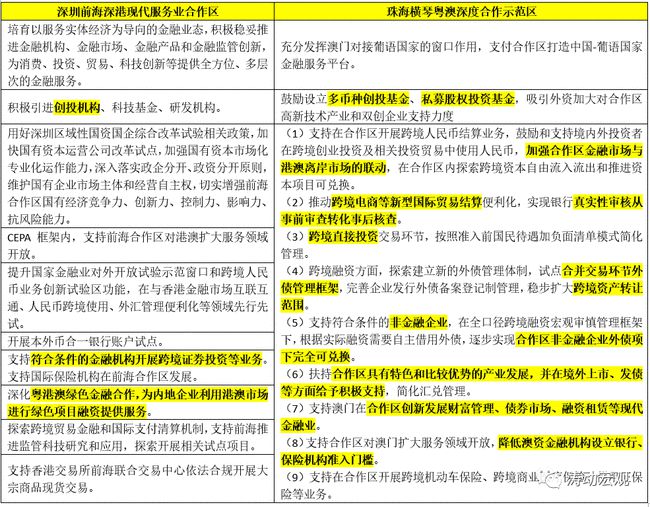 新澳數(shù)據(jù)解讀：HPO62.790清晰版程序分析