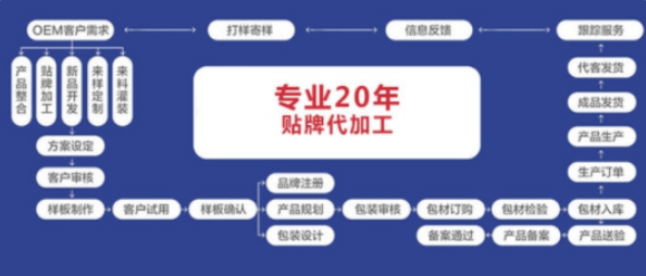 2004版管家婆資料論壇匯總，現(xiàn)象解讀與界定 —— LHT77.495樂享版