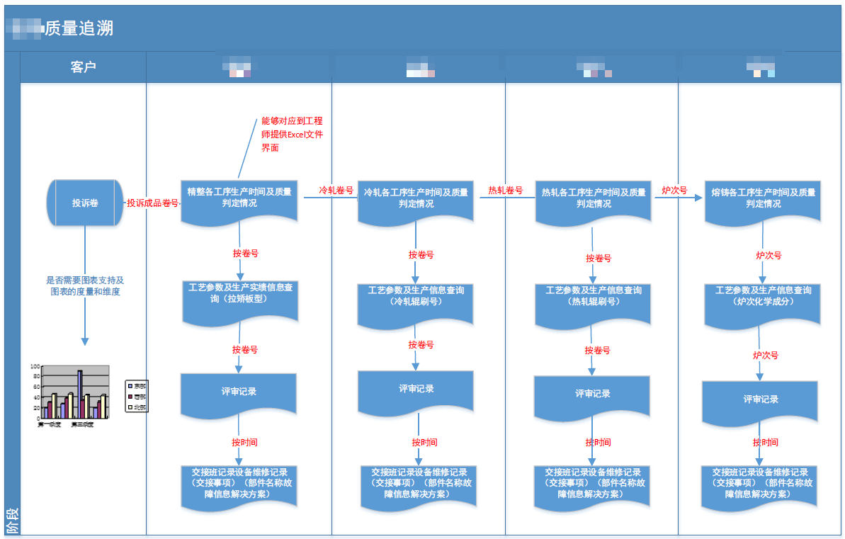 新奧門數(shù)據(jù)精確平臺(tái)，深入剖析解讀_URC61.527互動(dòng)版