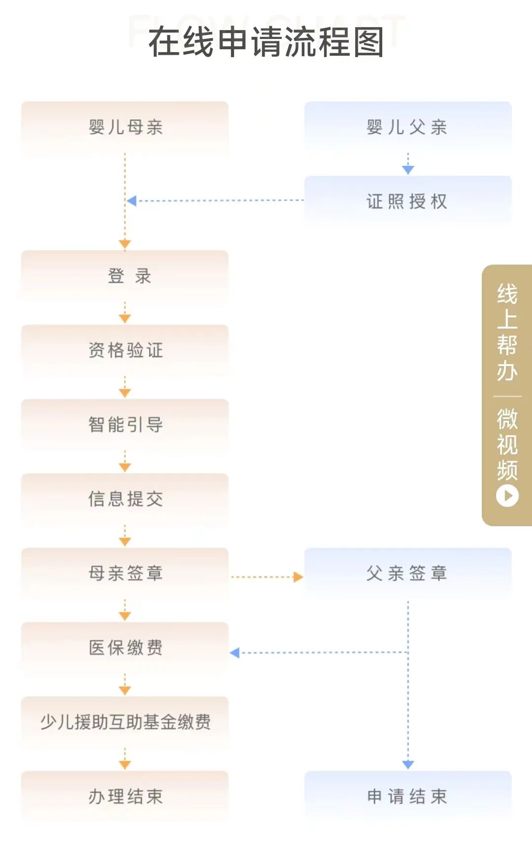 澳門(mén)獨(dú)家內(nèi)部資料，精準(zhǔn)解讀指南_QJN47.746高端版