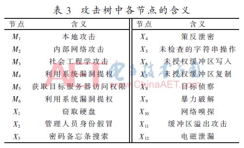 免費(fèi)提供新澳正版資料，VMN96.674競(jìng)技版連貫性評(píng)估法