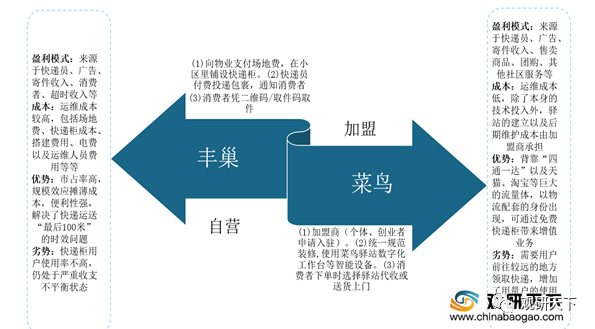 新澳60期資料速遞：新澳最快資料庫，UER96.686 DIY版，高效服務保障