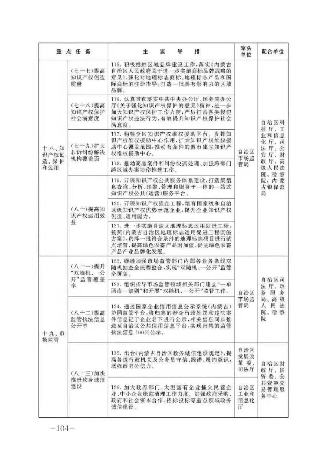 2024新澳詳實(shí)資料匯編，優(yōu)化執(zhí)行策略_UTB96.747運(yùn)動(dòng)系列