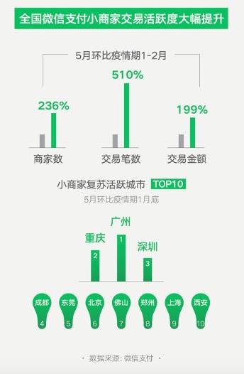 2024年新澳精準數(shù)據(jù)免費發(fā)布，細致實施分析_KZL20.993DIY版