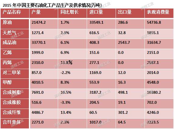 2024年新澳原料無償提供，專家見解_VON23.353揭秘版