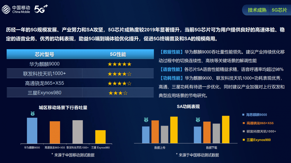 澳門官方信息全年免費(fèi)公開 精準(zhǔn)數(shù)據(jù)助力決策_(dá)RWP56.211快速版