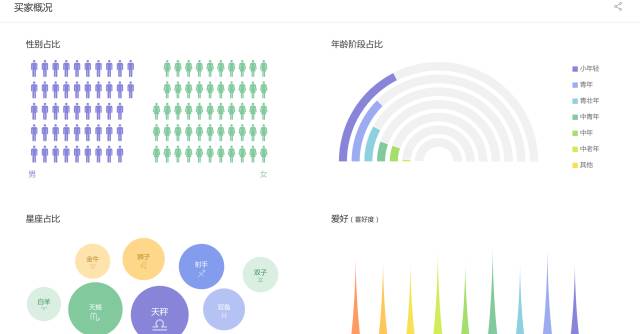 澳門(mén)最新開(kāi)獎(jiǎng)數(shù)據(jù)匯總與權(quán)威解析_FWR28.689全球版