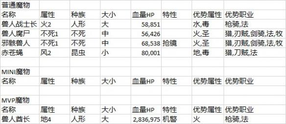 2024天天彩免費資料匯總600，詳盡解析_XCP28.515專業(yè)版