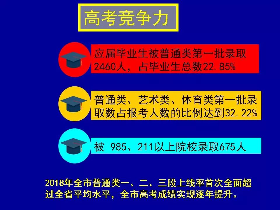 2024年新奧精準(zhǔn)正版資料與智能信息化施工案例_FKK22.224資源版