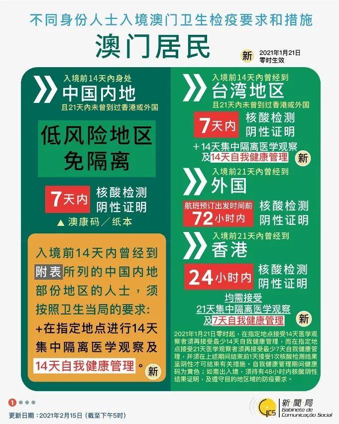 2024年新澳門每日開獎結(jié)果及快速解答方案設計_NDE20.419理想版