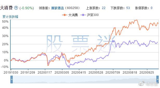 香港二四六開獎(jiǎng)結(jié)果+開獎(jiǎng)記錄,現(xiàn)代化解析定義_BBL72.556神秘版