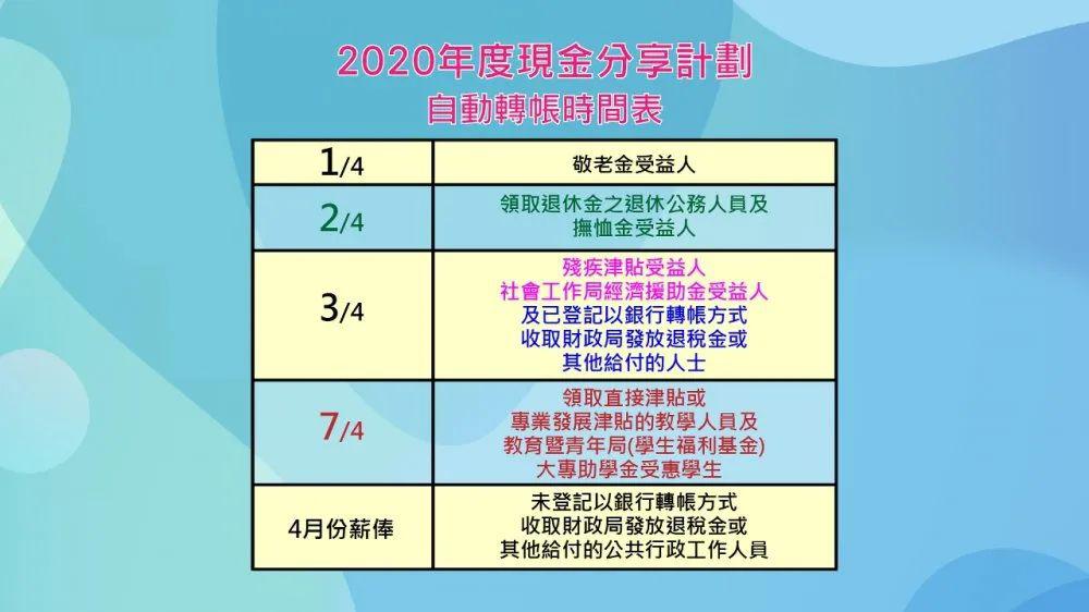 2024年澳門精準免費大全,穩(wěn)固計劃實施_HXP72.721圖形版