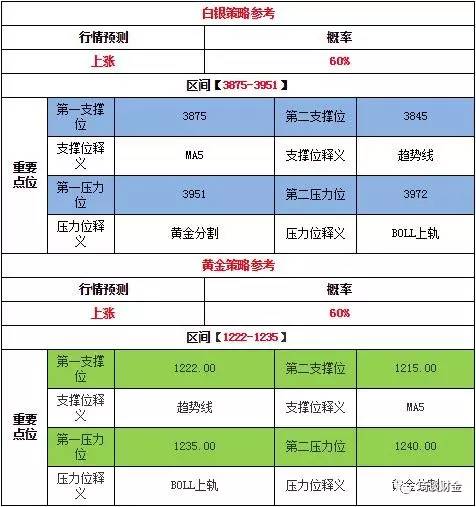 2024香港歷史開獎(jiǎng)結(jié)果查詢表最新,即時(shí)解答解析分析_YDF72.679顛覆版