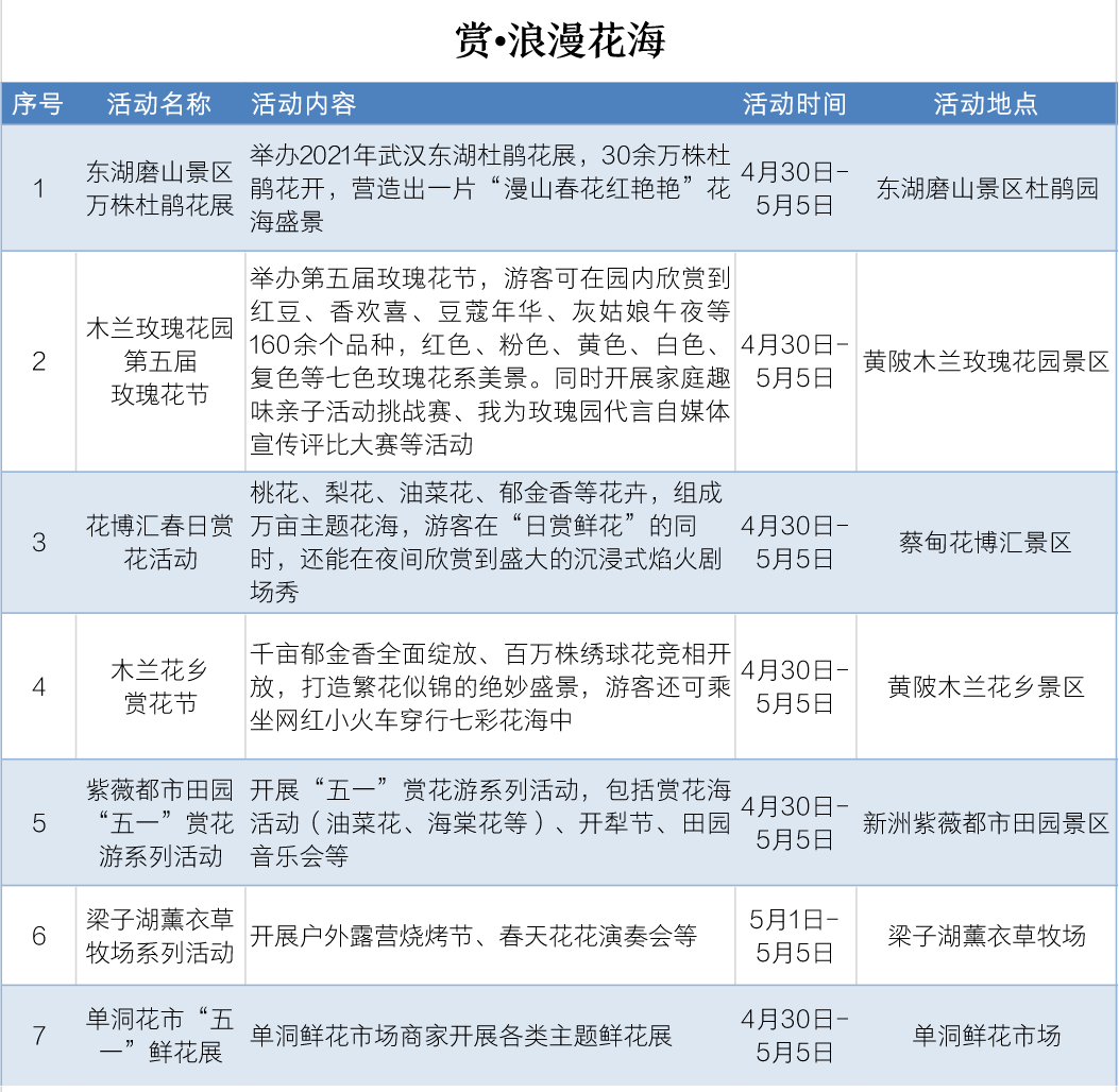 新奧門(mén)天天開(kāi)獎(jiǎng)資料大全,行動(dòng)規(guī)劃執(zhí)行_GZQ72.225云端版