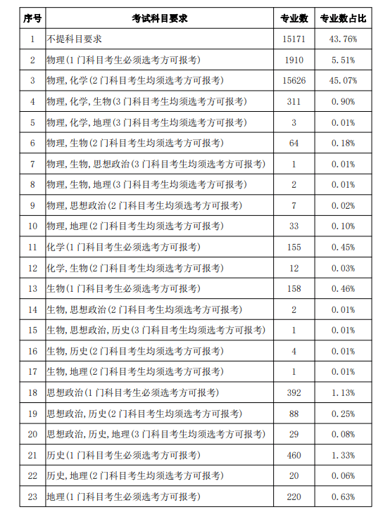 新澳資料大全正版資料2024年免費,全盤細(xì)明說明_EPS72.395VR版