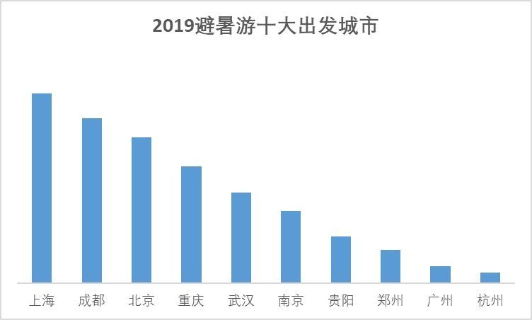 4949開獎免費資料澳門,實地觀察數(shù)據(jù)設(shè)計_TWL72.339養(yǎng)生版