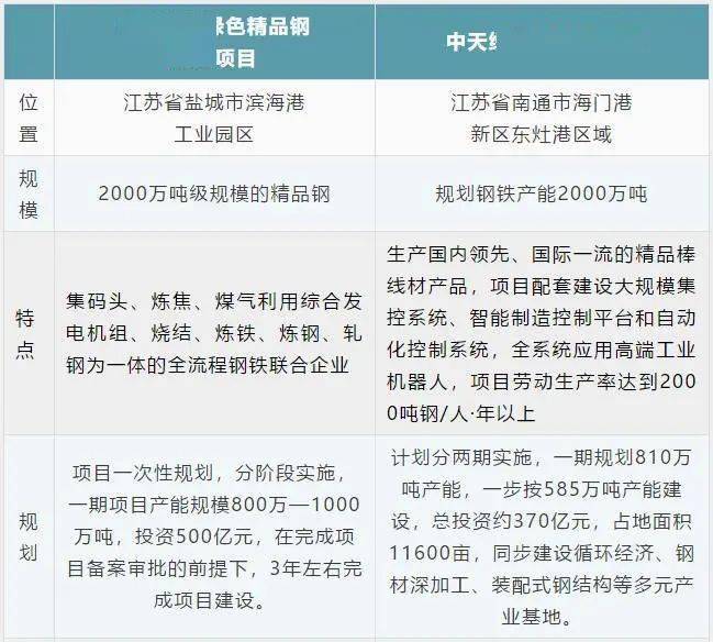 廣東八二站資料大全正版官網(wǎng),目前現(xiàn)象解析描述_AUF72.779輕奢版