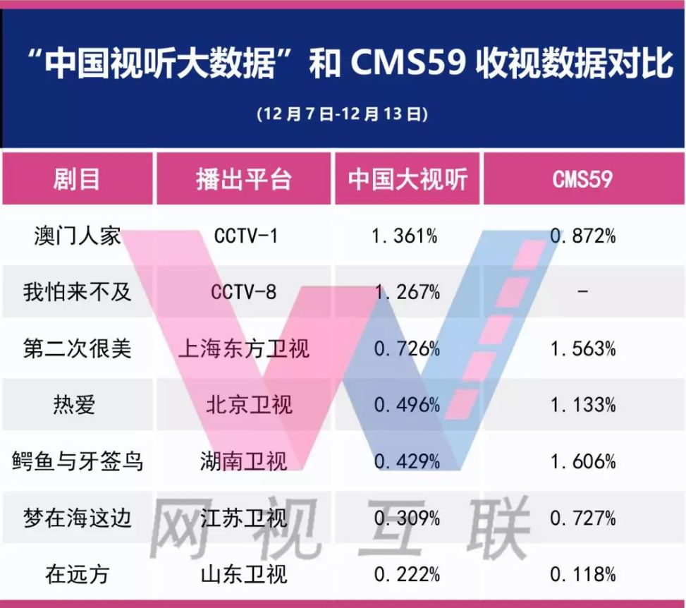 新澳門天天開獎結(jié)果,數(shù)據(jù)解析引導(dǎo)_KPO72.282影像版