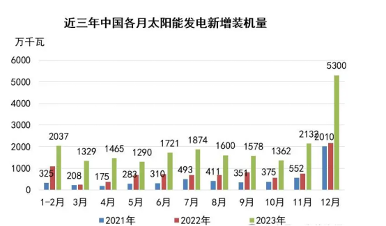 新澳2024正版免費資料,數據分析計劃_KFI72.214幽雅版