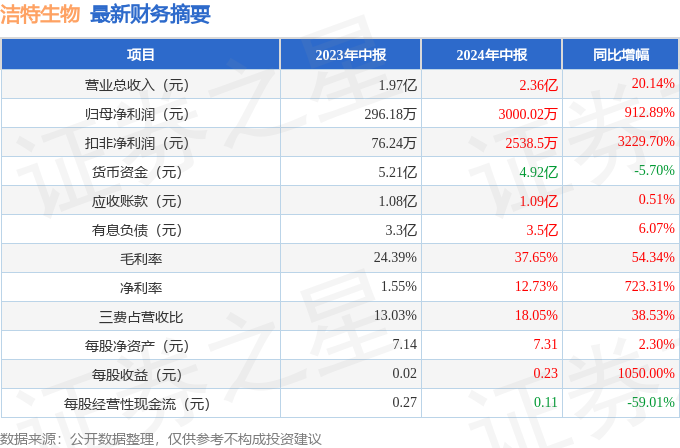 一碼爆(1)特,應(yīng)用心理_YUL72.260增強(qiáng)版