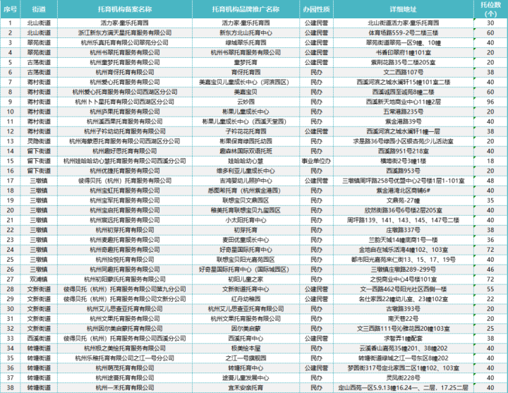 新澳門六開獎(jiǎng)結(jié)果資料查詢,海洋學(xué)_SOM72.440流線型版