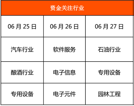 二四六免費資料大全板塊,實時更新解釋介紹_FEC72.519強勁版