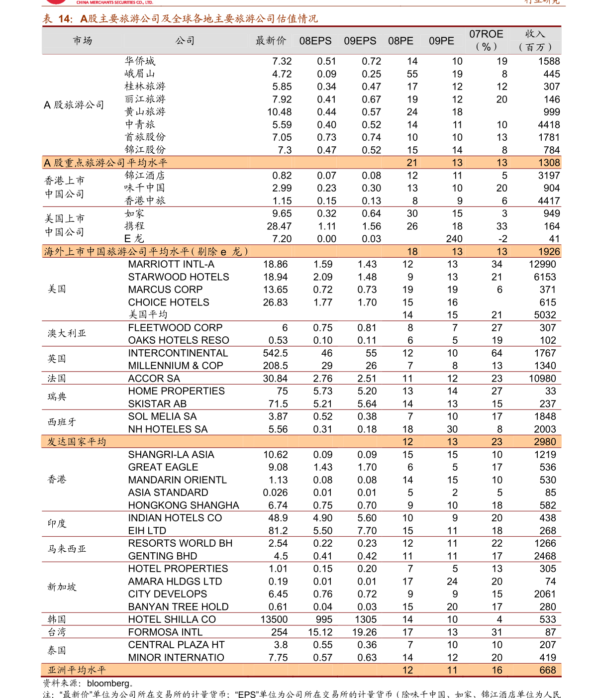 4949澳門精準(zhǔn)免費大全2023,數(shù)據(jù)處理和評價_JPP72.124目擊版