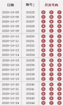 2024澳門天天開好彩大全鳳凰天機,高速響應(yīng)計劃執(zhí)行_TGM72.528模塊版