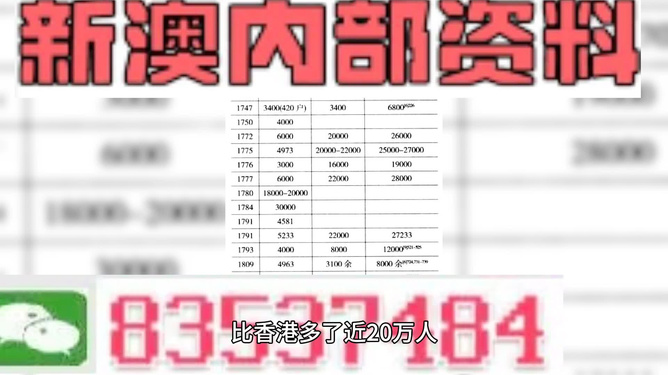 2024澳門特馬今期開獎結(jié)果,穩(wěn)定計(jì)劃解析_BZB7.68.68娛樂版