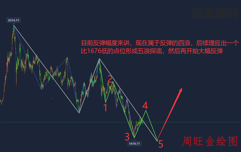 今天晚上澳門開什么,可靠策略計(jì)劃_OIH8.40.22連續(xù)版