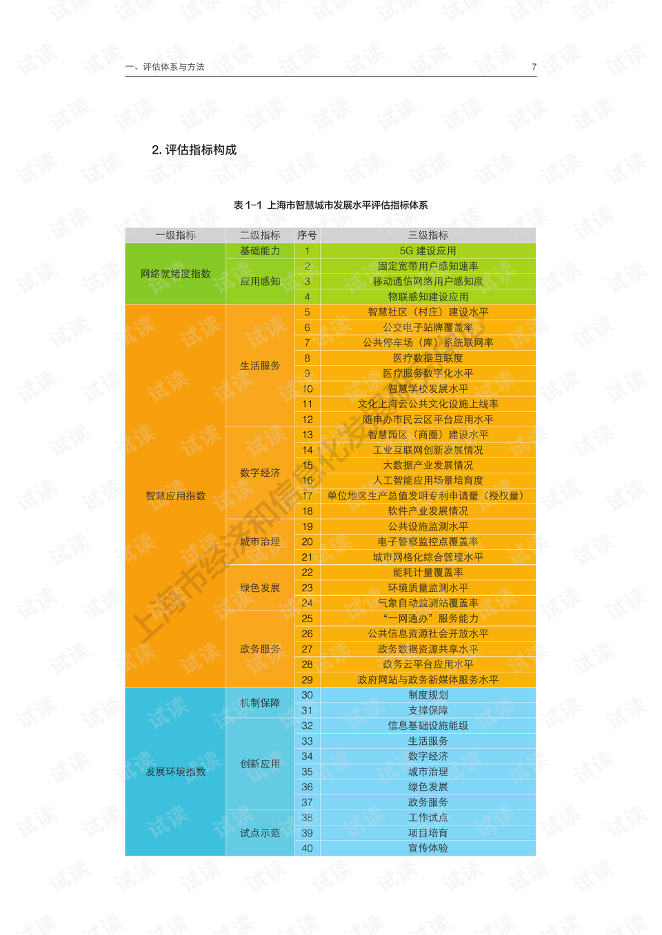 新澳門(mén)管家婆免費(fèi)開(kāi)獎(jiǎng)大全,定性解析評(píng)估_GRJ6.58.70智慧版