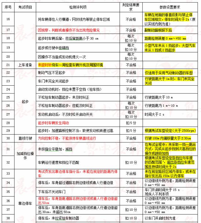 2024澳門(mén)六今晚開(kāi)獎(jiǎng)記錄,合成解答解釋落實(shí)_QQN2.18.26特殊版