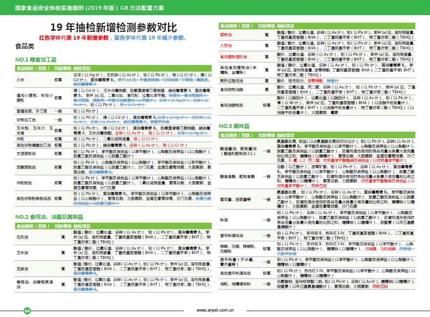 2024新澳最精準資料大全,可靠性計劃解析_TTZ8.23.52加速版