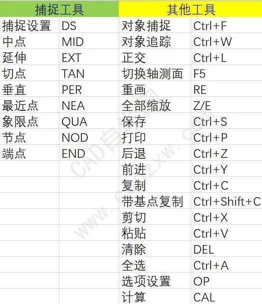 2024年天天開好彩資料,快捷問題解決指南_GRN1.11.39競技版