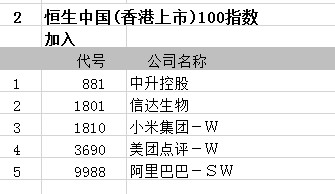 二四六香港全年免費資料說明,精準解析分析_SHZ8.41.28極限版