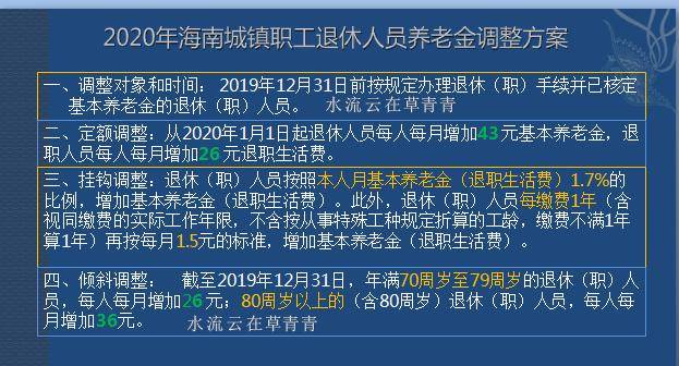 2024澳門今晚特馬,財務方案解析_DHW8.49.33互助版