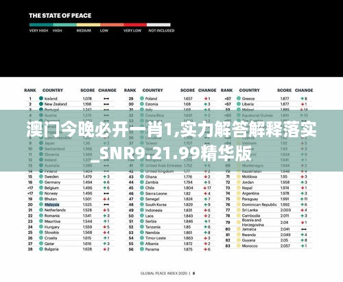 澳門(mén)今晚必開(kāi)一肖1,實(shí)力解答解釋落實(shí)_SNR9.21.99精華版