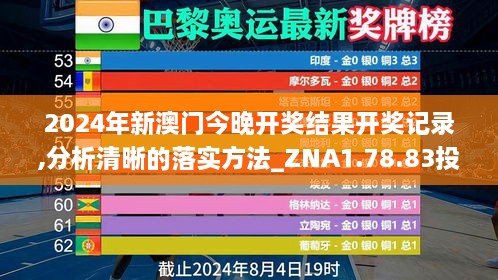 2024年新澳門(mén)今晚開(kāi)獎(jiǎng)結(jié)果開(kāi)獎(jiǎng)記錄,分析清晰的落實(shí)方法_ZNA1.78.83投資版