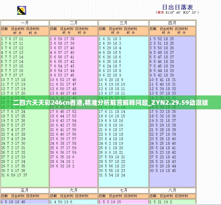 二四六天天彩246cn香港,精準(zhǔn)分析解答解釋問題_ZYN2.29.59動漫版