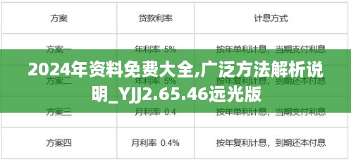 2024年資料免費(fèi)大全,廣泛方法解析說明_YJJ2.65.46遠(yuǎn)光版