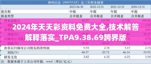 2024年天天彩資料免費(fèi)大全,技術(shù)解答解釋落實(shí)_TPA9.38.69跨界版