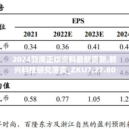 2024新澳正版資料最新更新,新興科技研究落實(shí)_ZKU7.27.80發(fā)布版