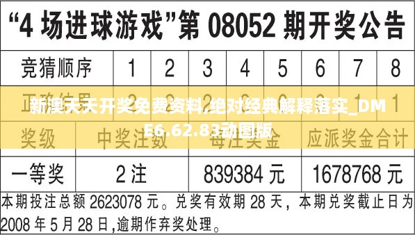 新澳天天開獎免費(fèi)資料,絕對經(jīng)典解釋落實(shí)_DME6.62.83動圖版